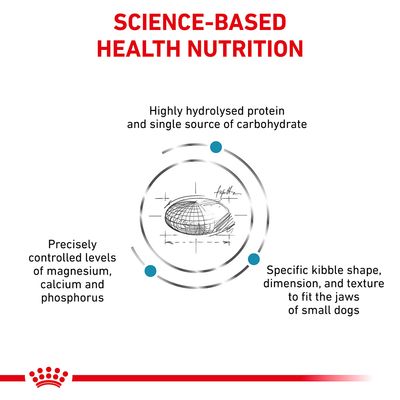 SCIENCE-BASED HEALTH NUTRITION. Highly hydrolysed protein and single source of carbohydrate. Precisely controlled levels of magnesium, calcium and phosphorus. Specific kibble shape, dimension, and texture to fit the jaws of small dogs. Az angol szöveg a képen szerepel.