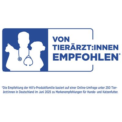 Hill's Prescription Diet z/d Original für Futtermittel-Empfindlichkeiten. Verpackung mit Hundebild und ActivBiome+ Logo.