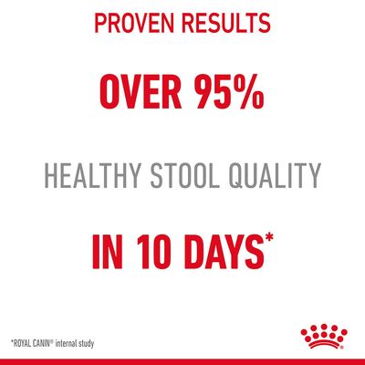 Proven results: over 95% healthy stool quality in 10 days, based on Royal Canin internal study.