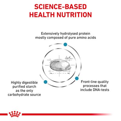 SCIENCE-BASED HEALTH NUTRITION. Extensively hydrolysed protein mostly composed of pure amino acids. Highly digestible purified starch as the only carbohydrate source. Front-line quality processes that include DNA-tests. (angol nyelvű szöveg)