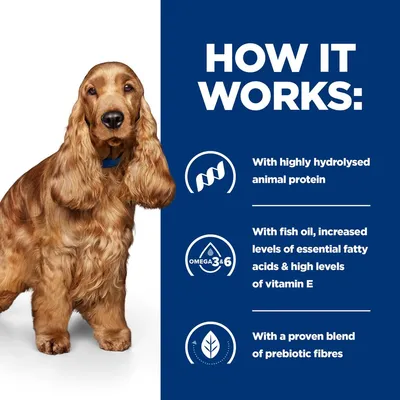 Hill's Prescription Diet z/d Food Sensitivities kutyatáp Hill's Prescription Diet z/d Food Sensitivities kutyatáp