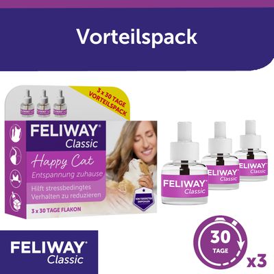 Feliway® Classic