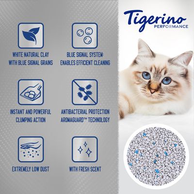 Product features: white natural clay with blue grains, blue signal system for cleaning, instant clumping, antibacterial protection, low dust, fresh scent. Close-up of granules shown.
