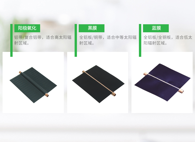 新品首发