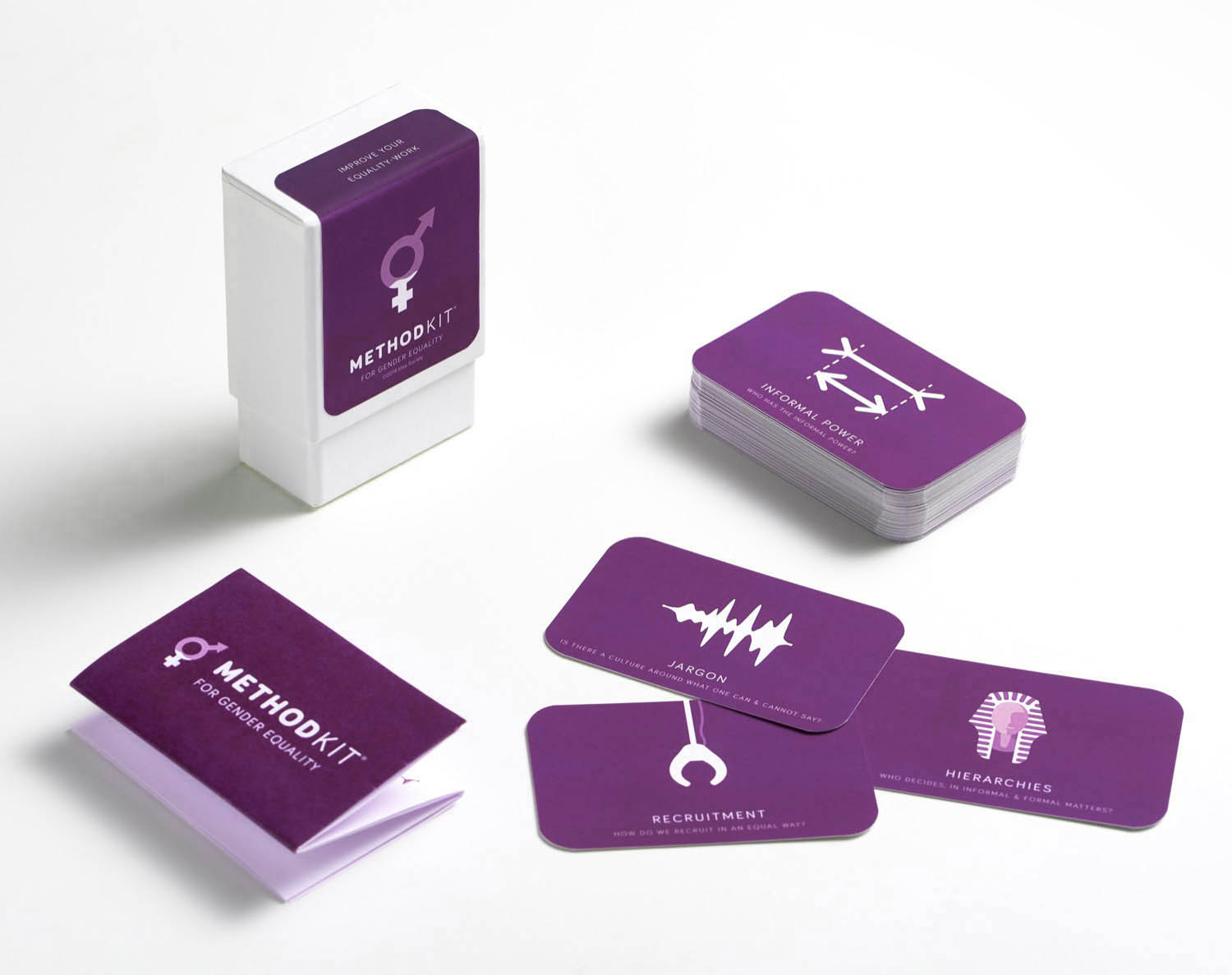 MethodKit for Gender Equality