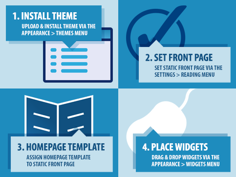 Theme Configuration