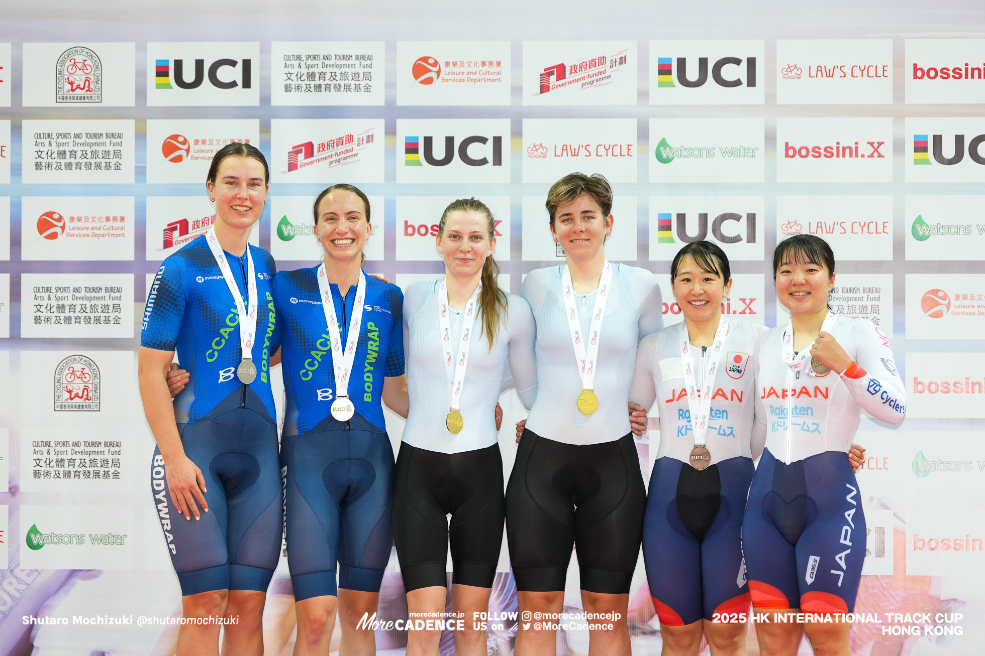 女子マディソン, WOMEN Madison, 香港インターナショナルトラックカップ II, 2025 HK INTERNATIONAL TRACK CUP HONG KONG