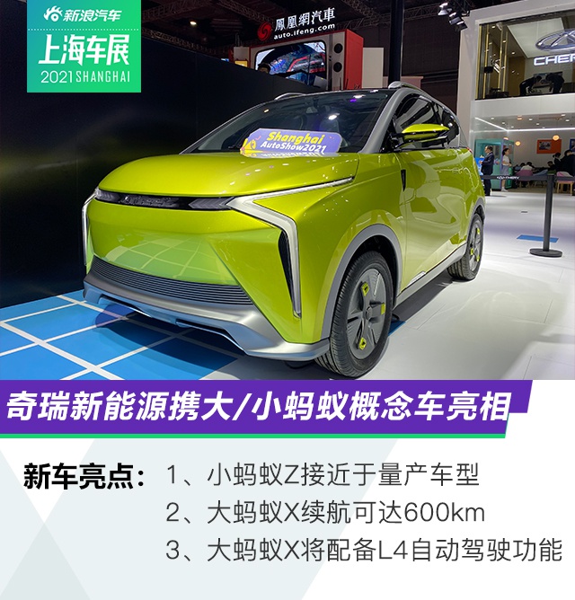 2021年上海车展：奇瑞新能源携��?/小蚂蚁亮��?