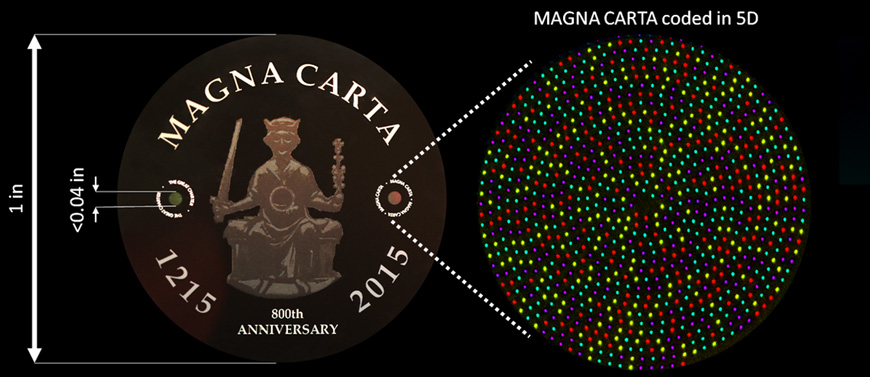 Project Silica can store data for thousands of years.