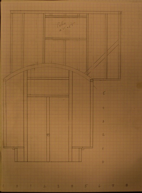 Plan2