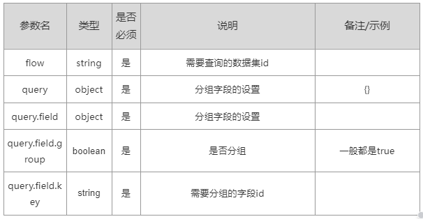 https://pan.bnocode.com/project/642283bde81aad5e5587ce87/attachment/20230407/1680833298952_9.png