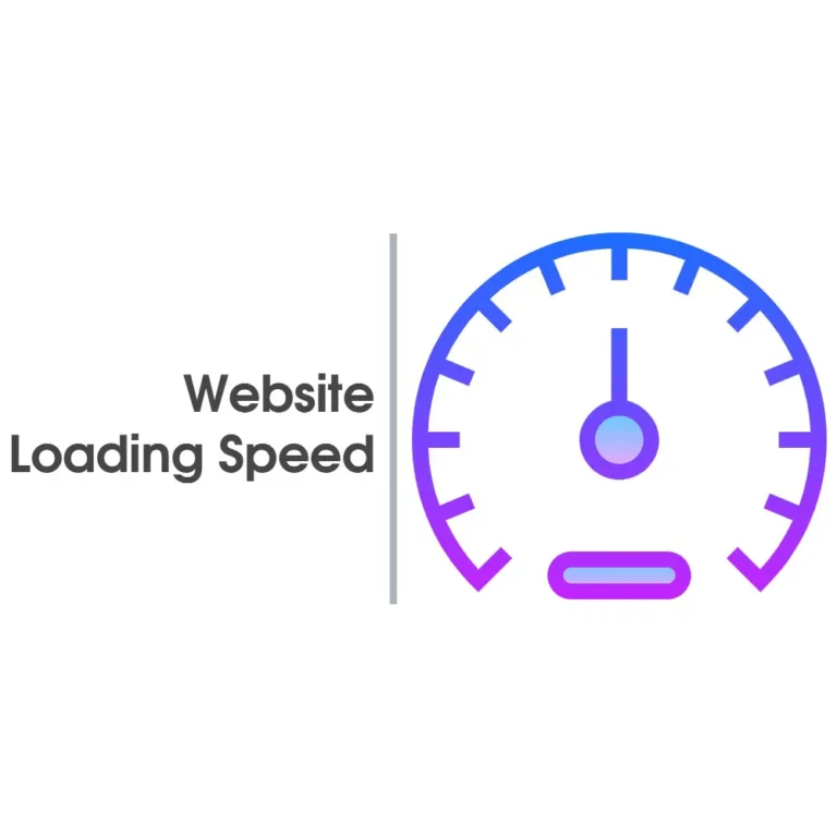 Why Website Speed Matters