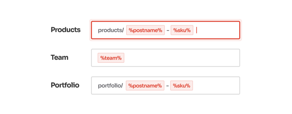 Custom permalinks settings