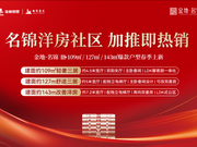 包头九原新都市区万达广场金地·名锦楼盘新房真实图片