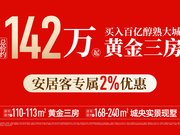 成都温江区温江大学城万盛站TOD旭辉中心楼盘新房真实图片