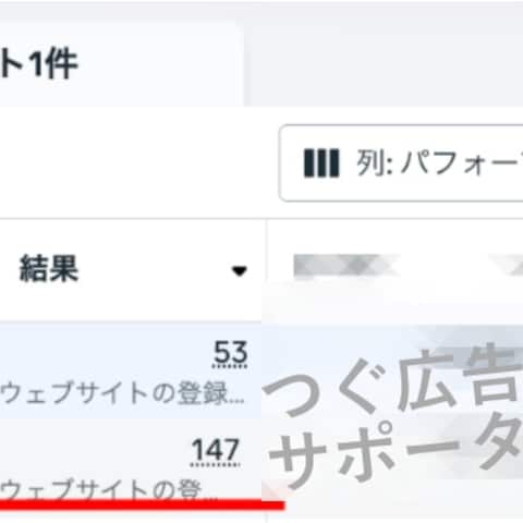 美容系店舗Facebook広告Meta広告の実績