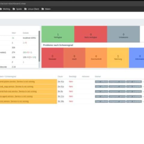 Zabbixを用いたサーバーの死活監視システム構築