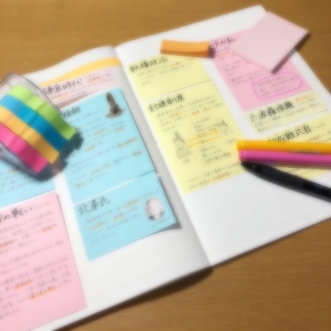 オリジナル教材
