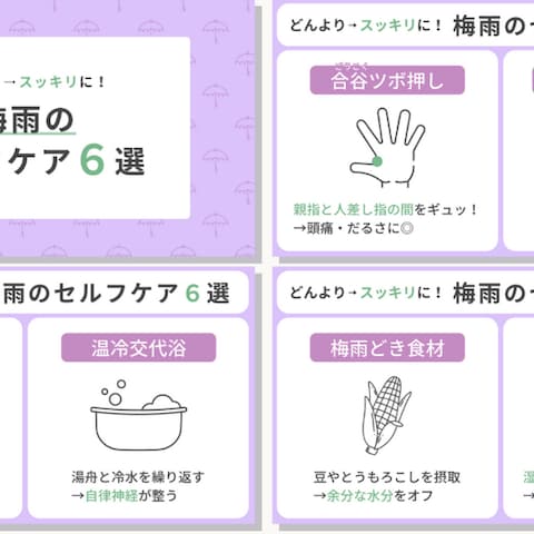 X投稿用図解(自主制作)
