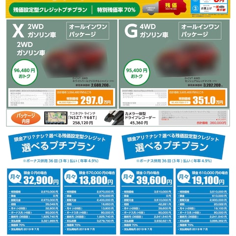 自動車ディーラー向けセールスチラシ