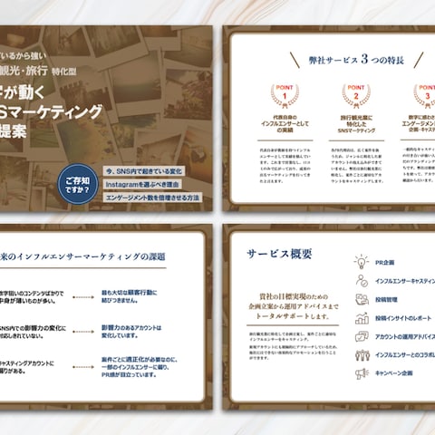 Instagramインフルエンサーマーケティング提案資料