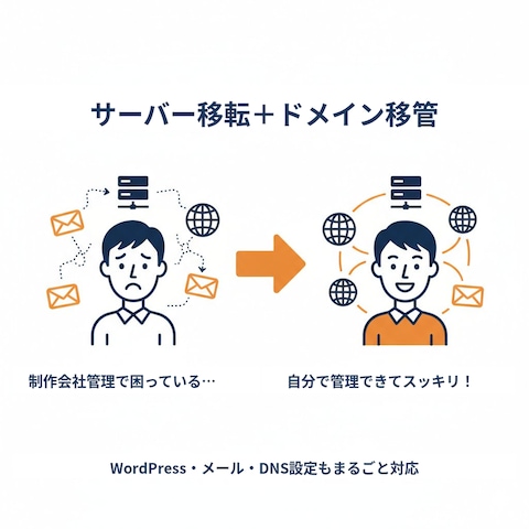 サーバー移転+ドメイン移管+サイト修正