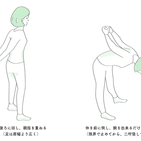 整骨院ストレッチ解説イラスト