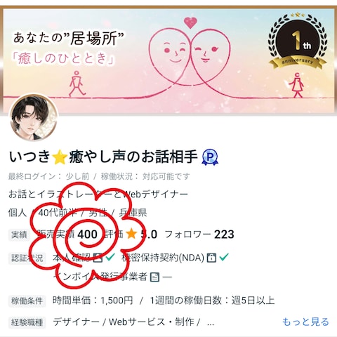 祝☆400件