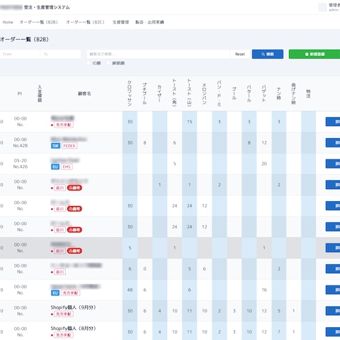 雑貨製造メーカー 生産管理システム