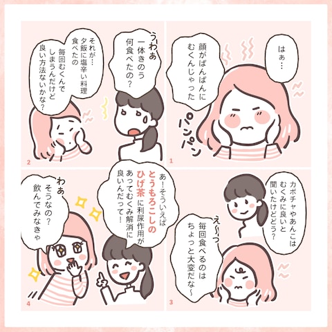 商品紹介マンガ制作
