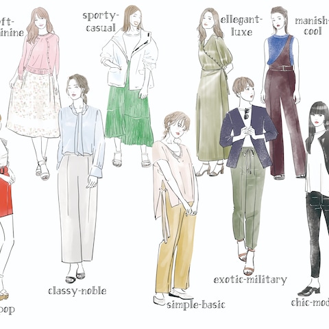 株式会社StyleWorks様パーソナルテイスト診断イラスト