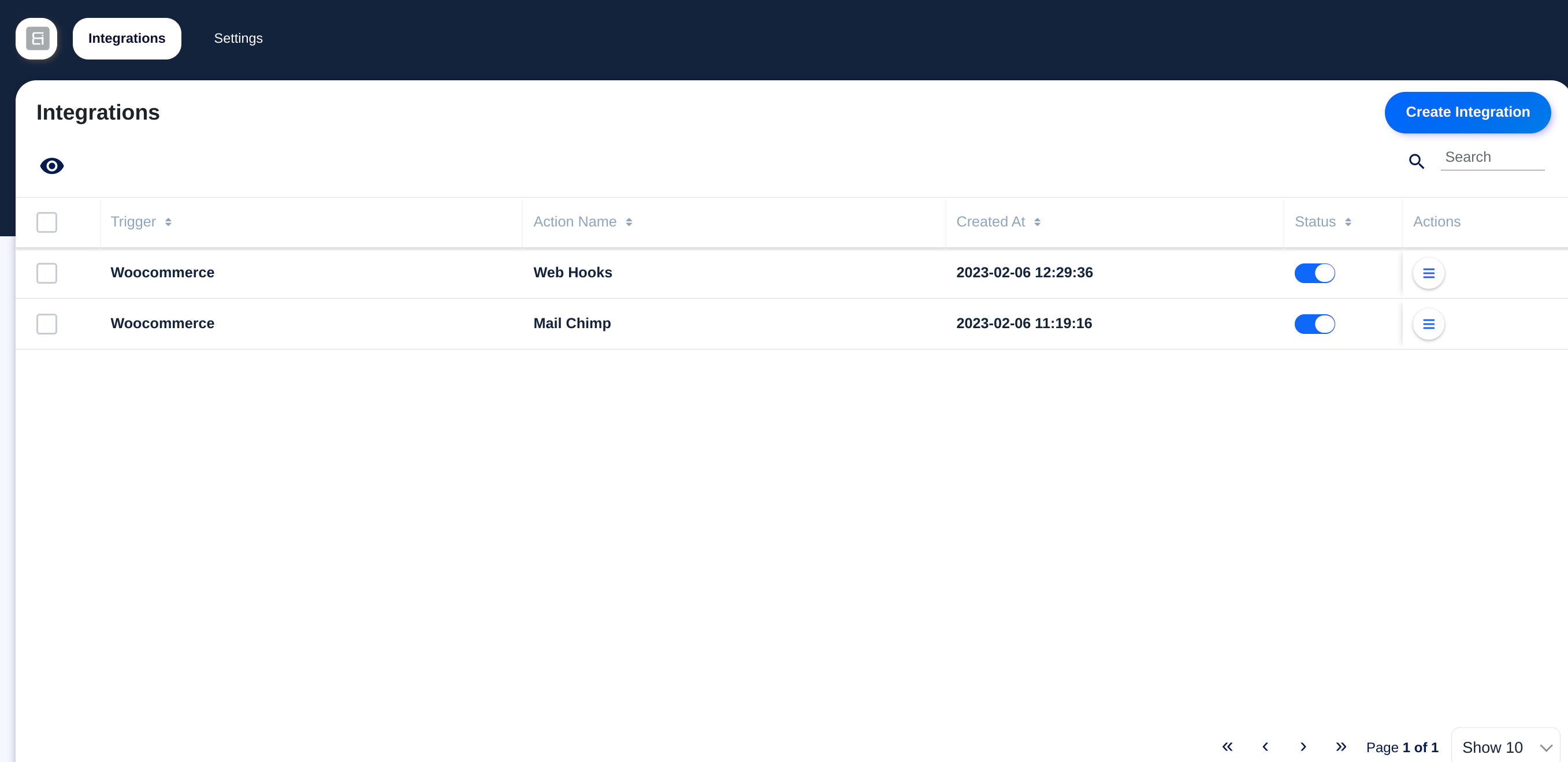 All integration list