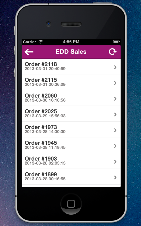 List of sales items