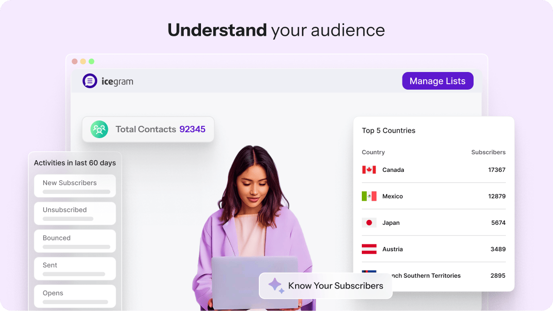 Audience insights - engagement score, list cleanup, locations and much more