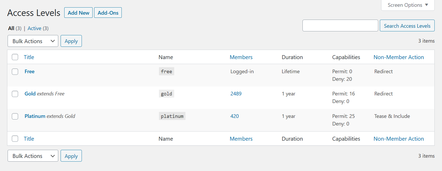Simple Access Levels Overview