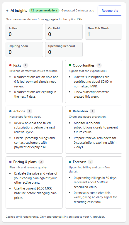 AI Subscription Health Dashboard Widget