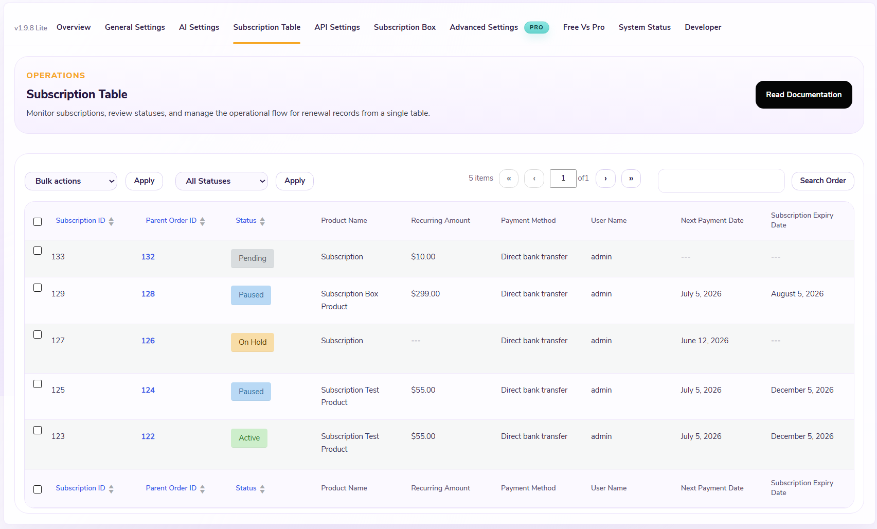 Subscription Table
