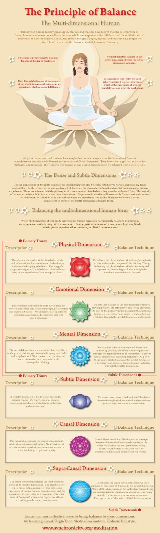 Balance-The-Principle-of-Balance-1kW