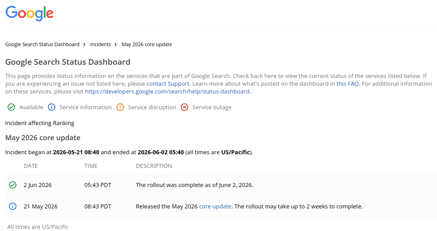May 2026 Core Update Google Search Status dashboard