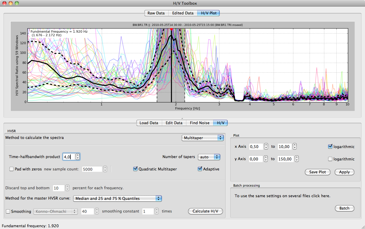 Spectrum