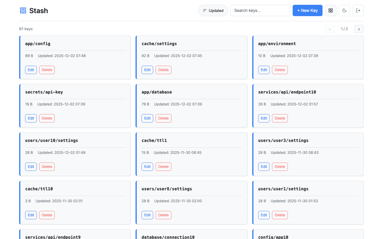 Dashboard Light Cards