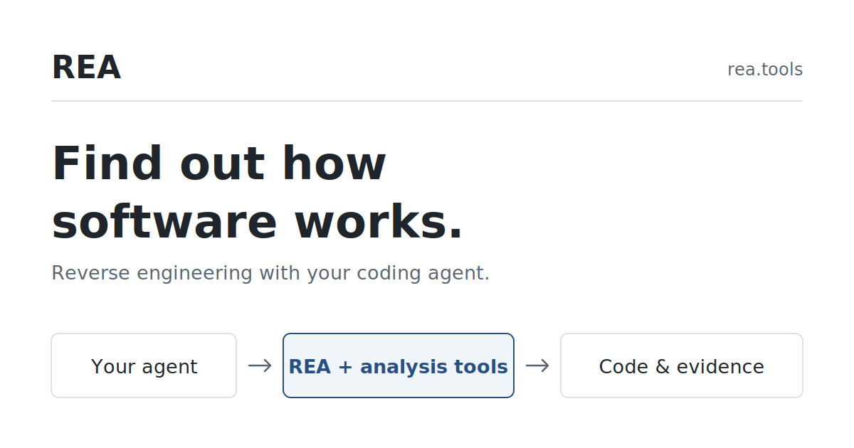 REA — Reverse Engineering for Your Coding Agent REA — Reverse Engineering for Your Coding Agent
