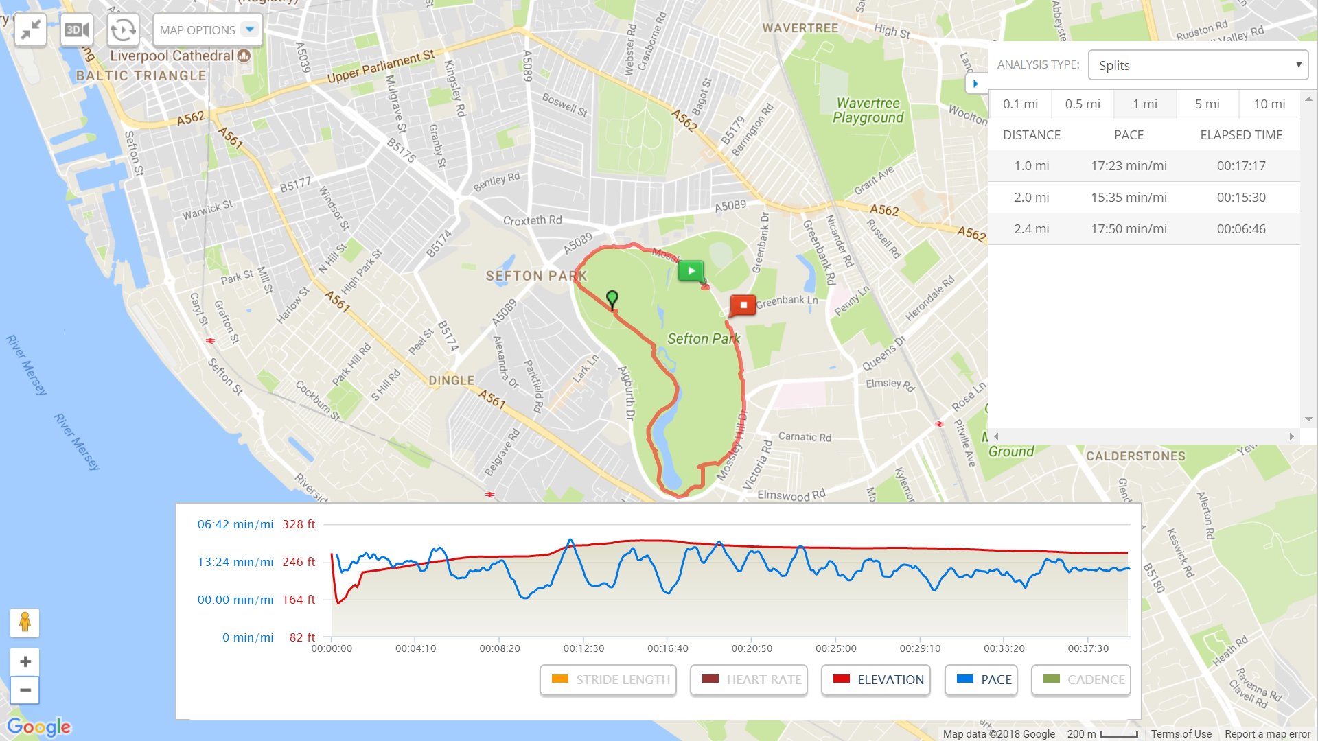 walk sefton