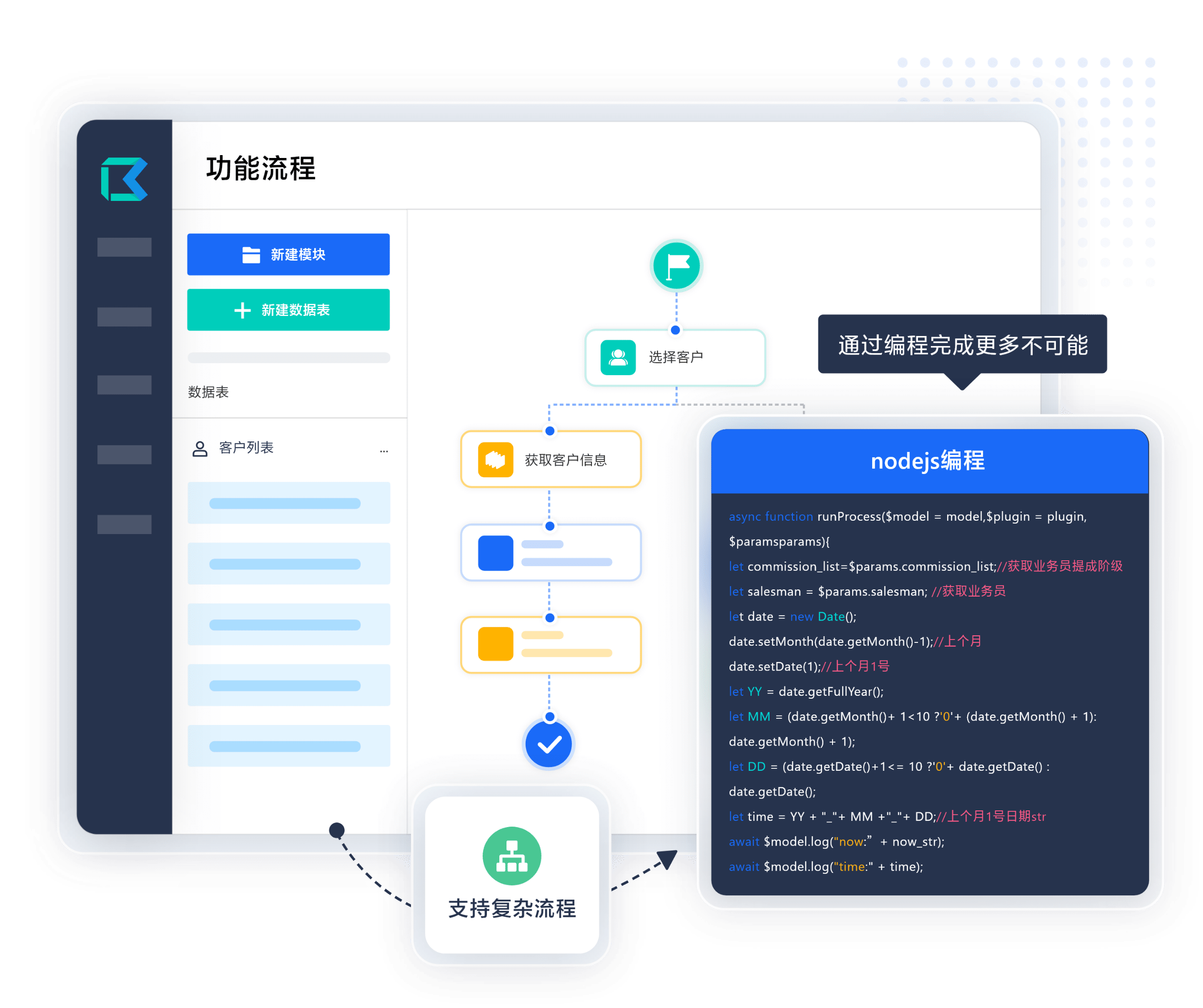 低代码支持复杂业务功能开发