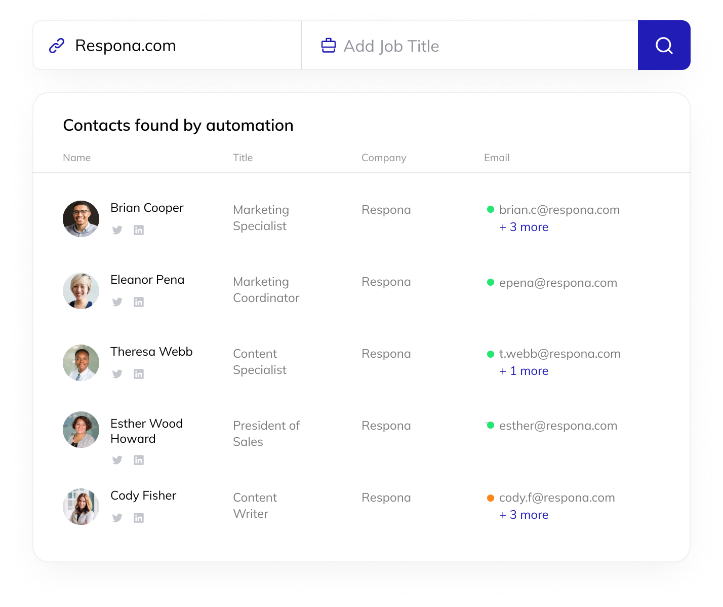 Automate finding journalist contacts