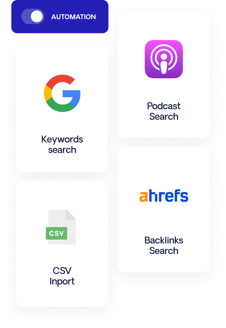 Select relevant publishers
