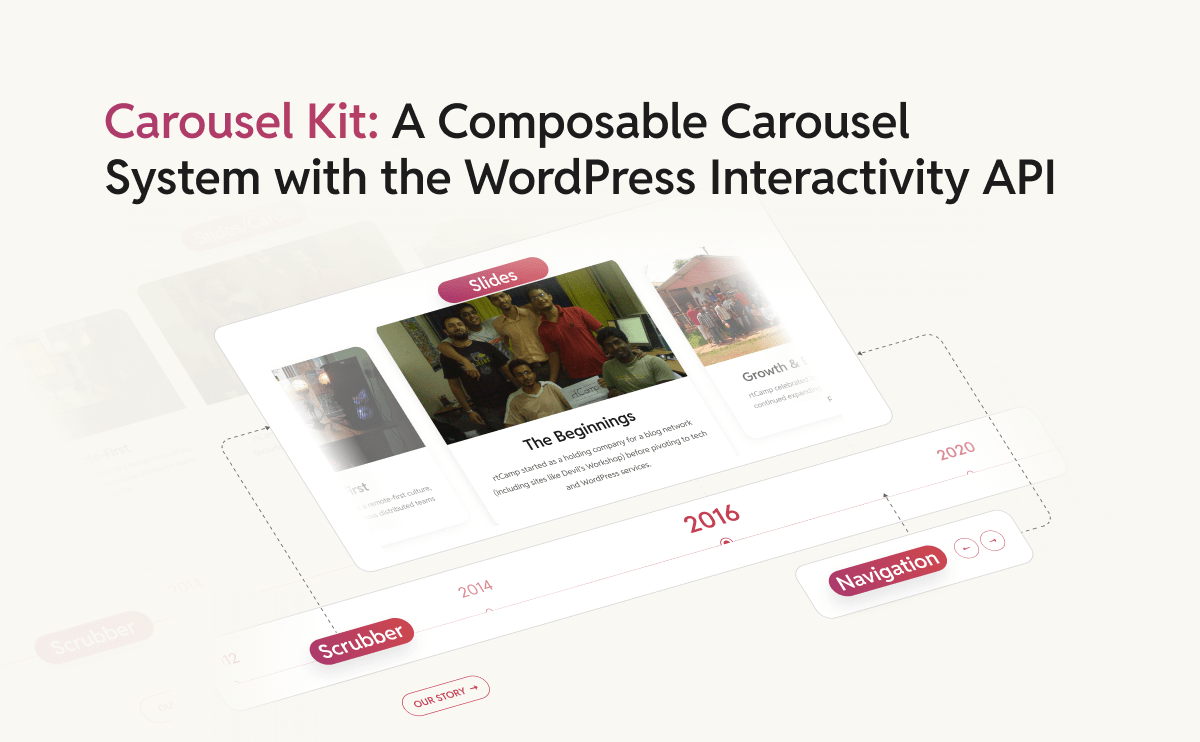 Carousal Kit: A Composable Carousel System with the WordPress Interactivity API