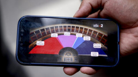 The screen of a mobile phone showing projected results from the final round of France's parliamentary elections, in Paris on 7 July 2024. The polls were closely watched in Europe.