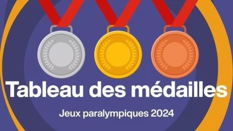 Paris 2024 / Tableau des médailles des Jeux paralympiques.