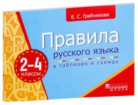 Правила русского языка в таблицах и схемах. 2-4 классы